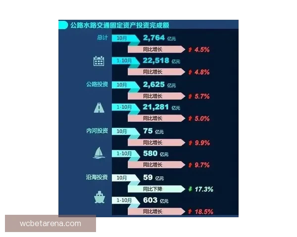 世界杯赛程竞猜与盘口深度解析策略全面指南