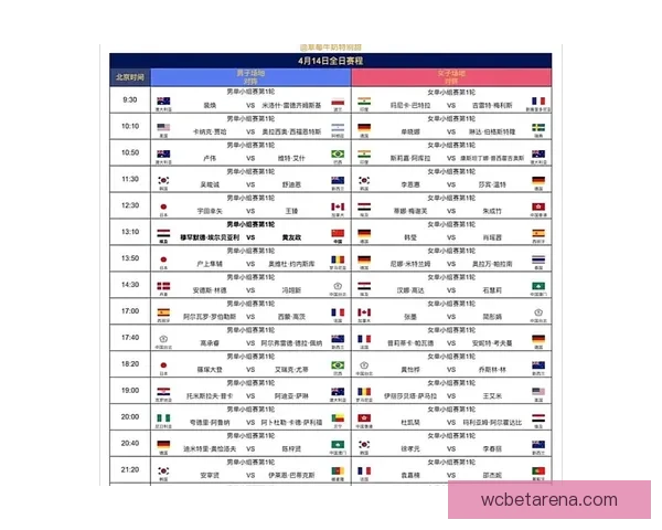 世界杯赛程全解析及胜负竞猜策略助你精准锁定热门对决